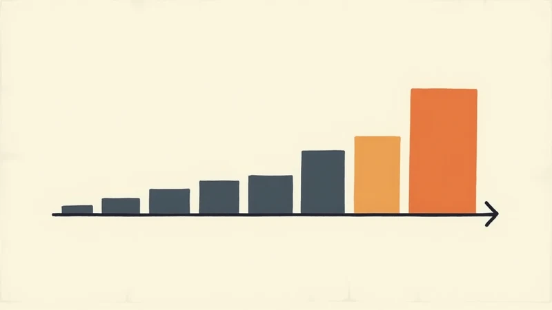 A bar chart ranking 10 major news publishers by accessibility audit-pass rate, with the worst three highlighted.