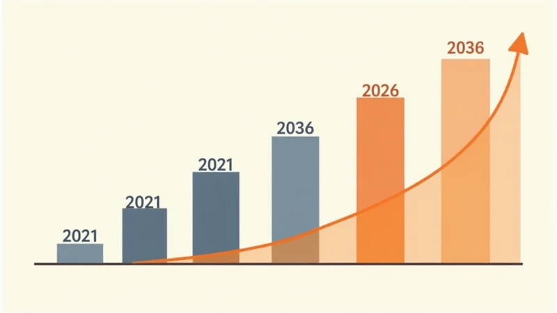 A bar chart showing five overlay vendors' revenue trajectories from 2022 peak to 2026 trough.